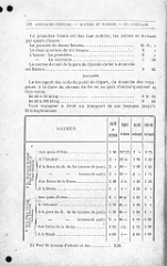 oran(17)